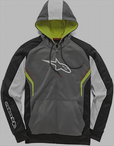 Análisis de los 16 mejores alpinestar para hombres