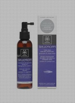 Review de apivita spray hombres