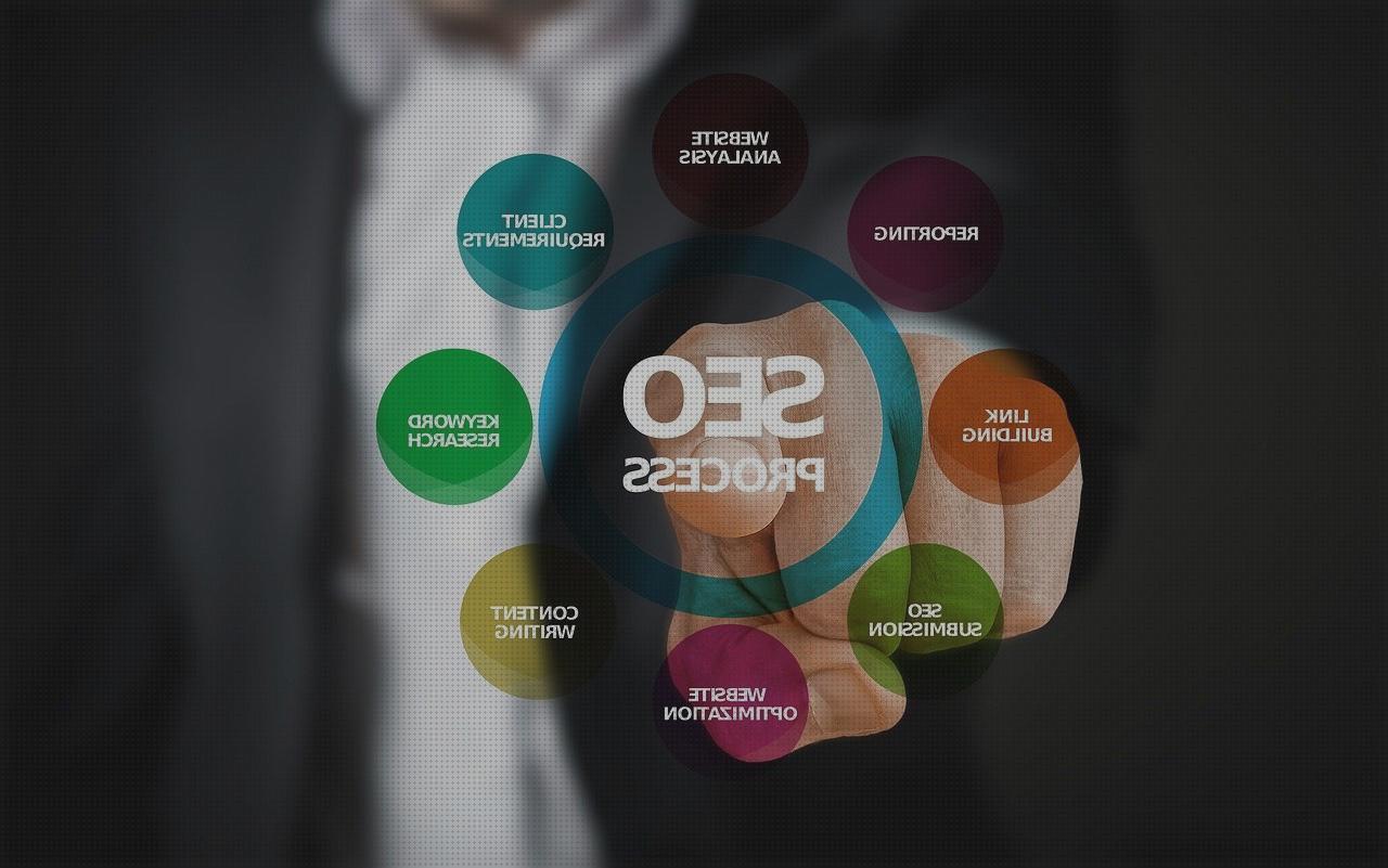 ¿Dónde poder comprar business?