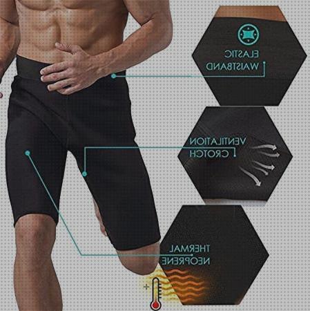 ¿Dónde poder comprar calzones calzon neopreno hombre?