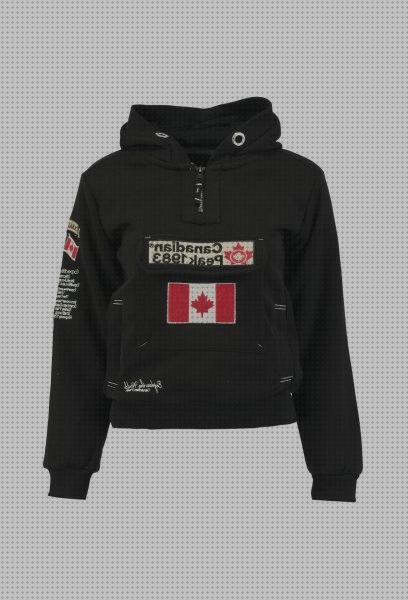 Las mejores marcas de canadian