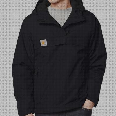 Las mejores nimbus hombre Más sobre perfume dior hombre carhartt nimbus hombre