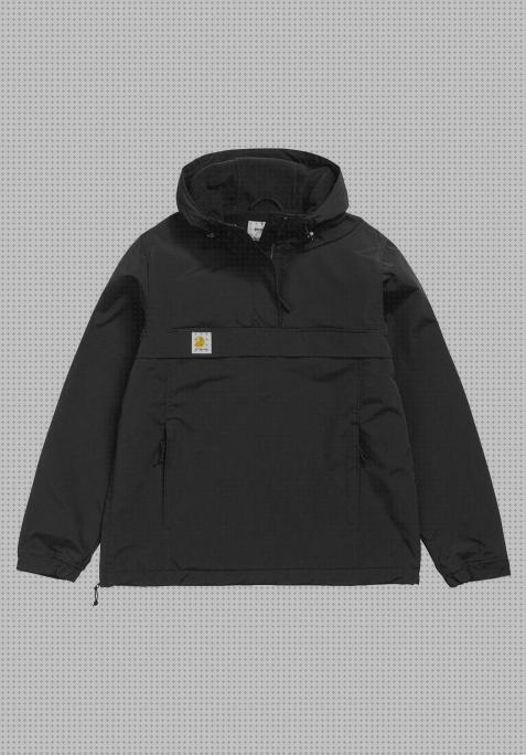 Opiniones de nimbus hombre Más sobre perfume dior hombre carhartt nimbus hombre