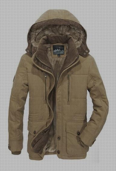 Review de chaqeta parka hombre
