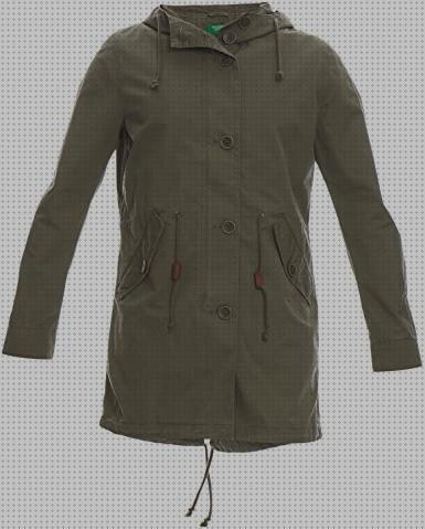 Opiniones de las 2 mejores Chaquetas Benetton De Hombres