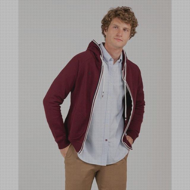 Análisis de las 5 mejores Chaquetas De Hombres Granates