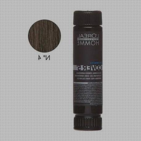 Review de cover loreal producto hombre