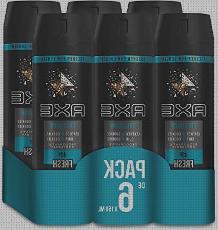 Las mejores marcas de spray desodorante spray hombre