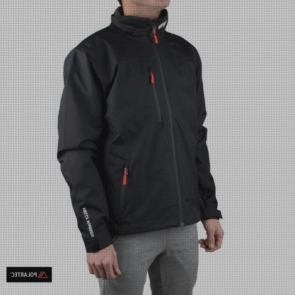 Review de helly