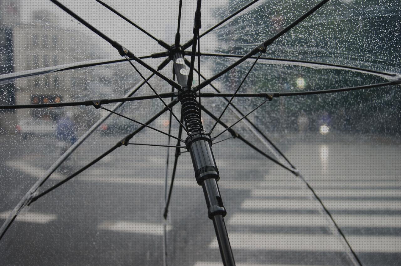 Las mejores impermeables impermeable elegante hombre
