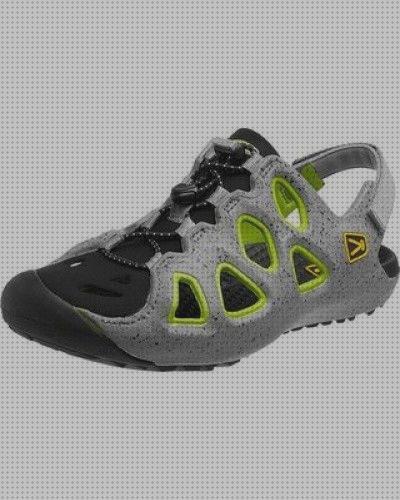 Las mejores keen