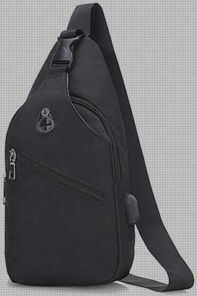 ¿Dónde poder comprar mochilas mochila bolso hombre?
