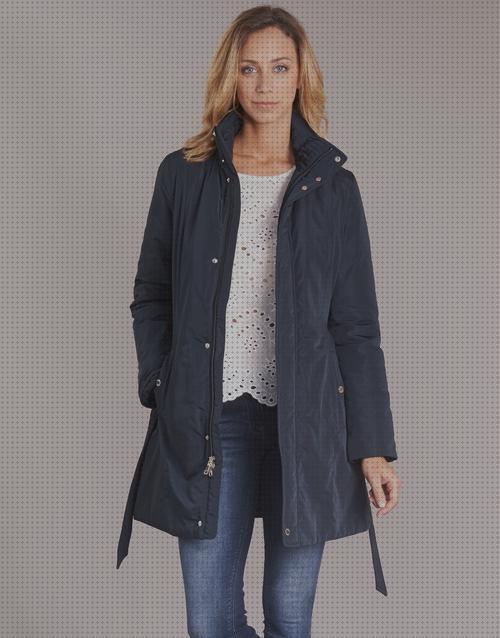 Los 2 Mejores Parka Geox De Hombres