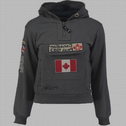 Las mejores parka parka hombre canadian peak