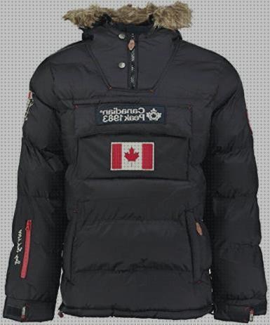 Review de parka hombre canadian peak