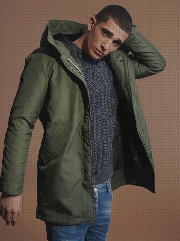 Review de parka hombre con capucha