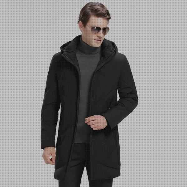 Review de parka hombre elegantes