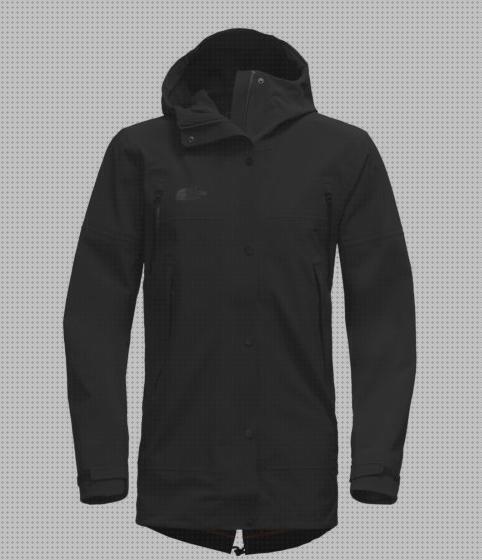 Análisis de los 9 mejores Parka De Hombres Gtx