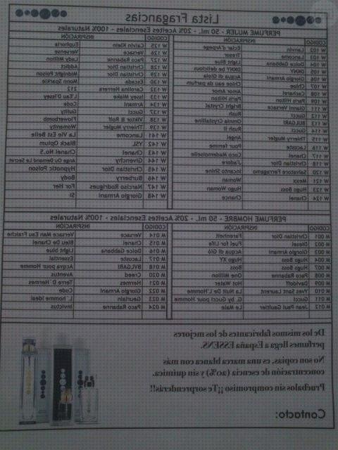 Equivalencias Caravan Hombre 2019 Equivalencias Caravan Hombre 2019