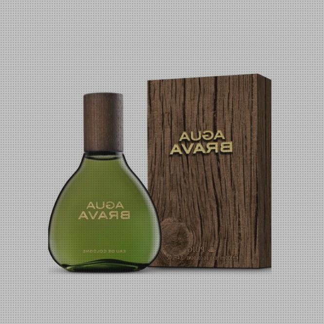 Review de perfumes de los 80 hombre