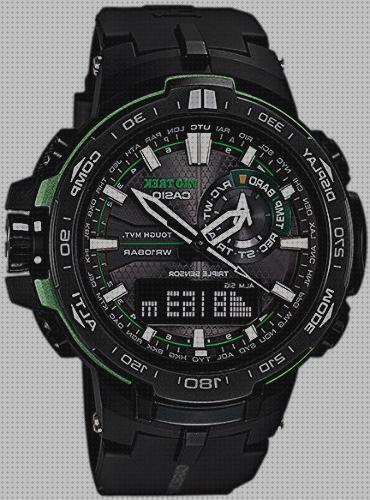 Las mejores relojes reloj aventura hombre