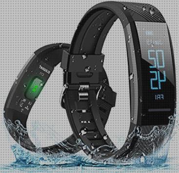 Review de reloj xiaomi hombre