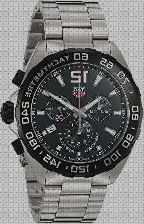 ¿Dónde poder comprar Más sobre relojes skagen hombre relojes relojes de hombre tag heuer?