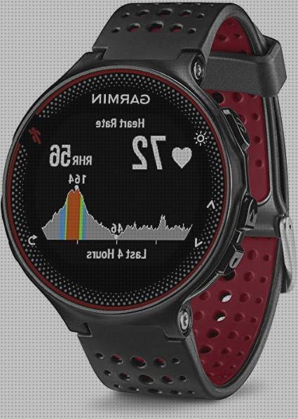 Los 16 Mejores Relojes Garmin De Hombres