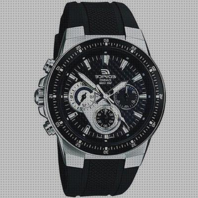 Review de relojes hombre 2020