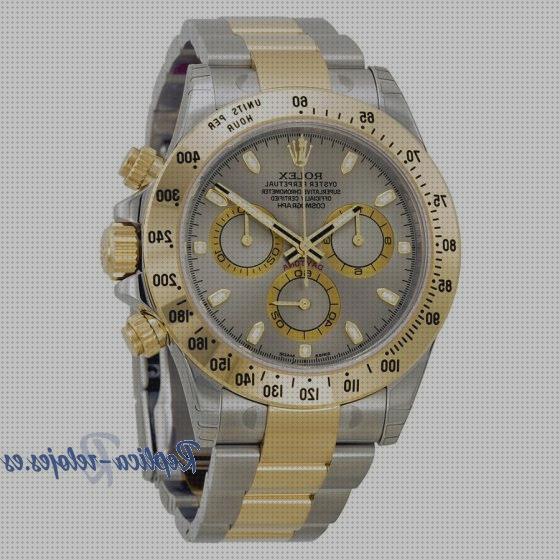 Las mejores Más sobre perfume dior hombre rolex hombre hombre