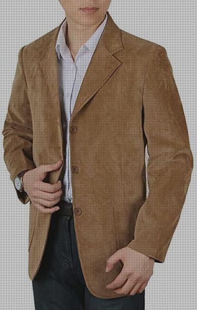 Review de ropa hombre chaquetas