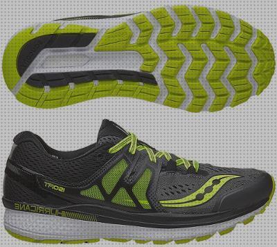 Opiniones de saucony hombre Más sobre perfume dior hombre saucony triumph iso 3 hombre
