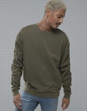 Review de sudaderas caballero sin gorr