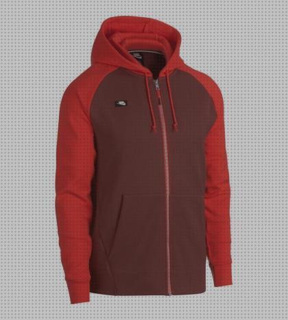 Review de sudaderas cremallera hombre