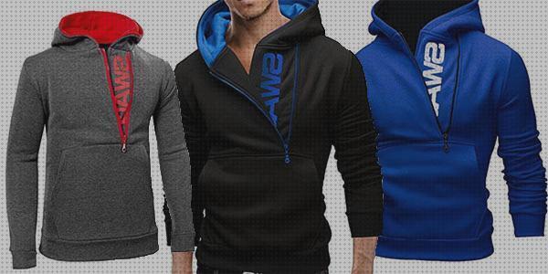 Review de sudaderas hombre baratas
