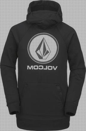 Review de sudaderas hombre volcom