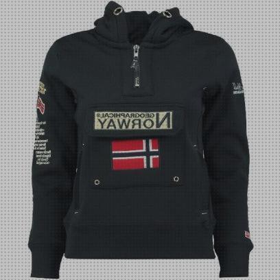 Review de sudaderas norway hombre