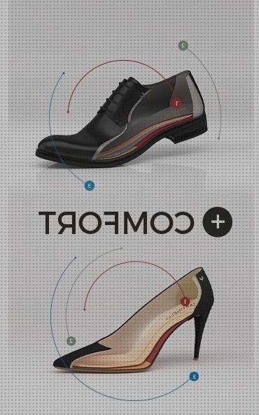 Los mejores 9 Zapatos Martinelli De Hombres Inviernos